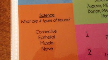 CC Cycle 3 Week 1 science