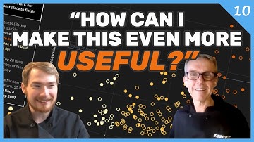 Crafting a Winning Visualization: Tips from Paul Ross, Iron Viz Champ | Behind the Viz