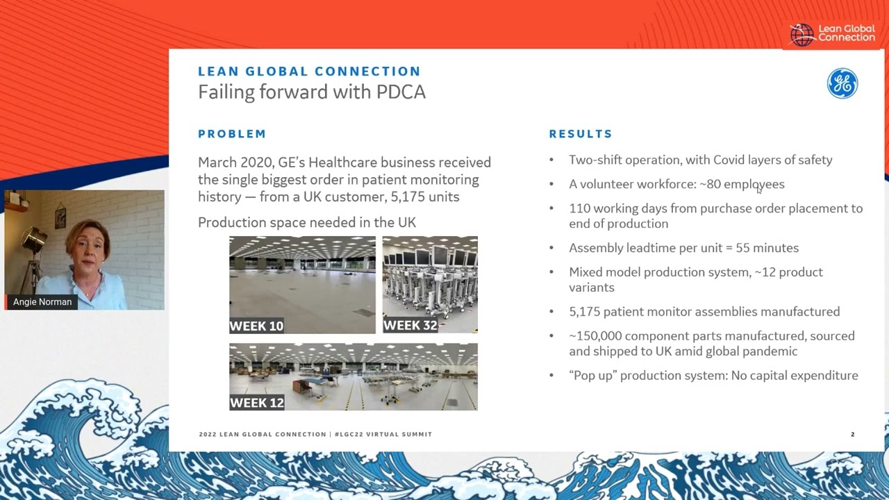 Creating a Production System in Days During an Emergency