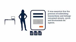 Automating Property Transactions with AI