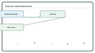 Conflict-Based Search Explained Simply | AI Algorithm Guide