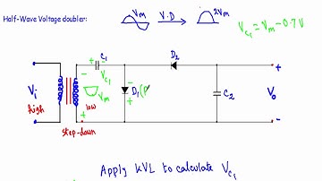 Voltage Doubler Circuit (Half & Full Wave)