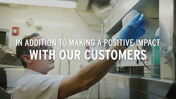 2030 Impact Goals – How we’re advancing our operations