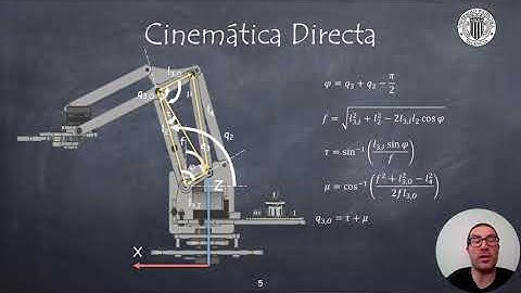 Robot meArm: Control de Trayectorias Lineales y Circulares | Sistemas Robotizados (ANTIGUO)