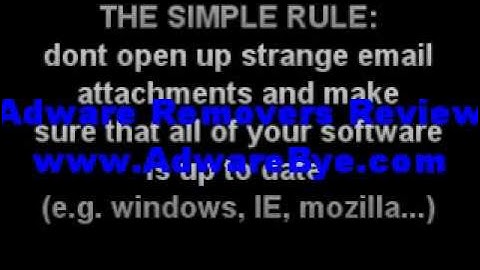 The Dangers of Malware  The End