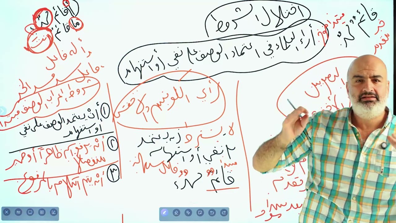 مراجعة على بعض دروس المبتدأ والخبر نحو الصف الأول الثانوي الأزهري هدية منصة الهيثم هيثم جبر 