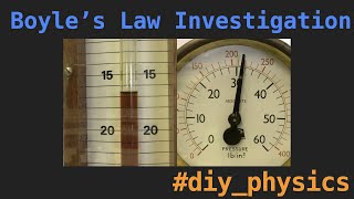 Do it yourself: Boyle's Law Data Collection