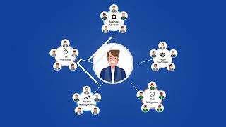 Famous The VFO Model: The Ultimate Advisory Blueprint for CPAs and EAs Wealth