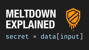 Meltdown explained like you