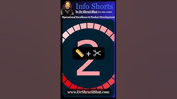 Continuous improvement quiz_ standard work #continuousimprovement #drshrutibhat #standardwork