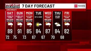 Friday 7 15p Live FIRST ALERT Weather Show