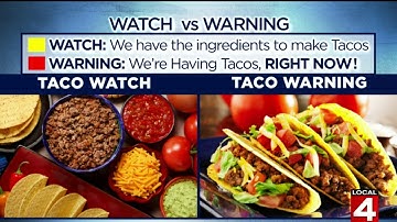 Severe weather awareness week: Watches vs. Warnings (with tacos)