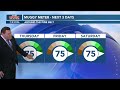 Another hot and humid day is expected in the Pine Belt