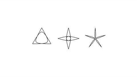 [openframeworks] Polygon & Bezier curve