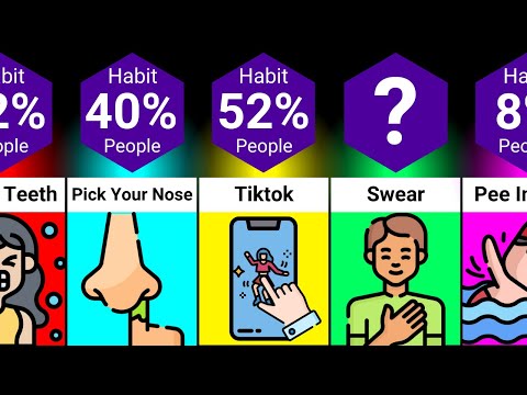 Probability Comparison : Bad Habits. You Are Doing It Exactly.