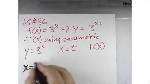AP Calculus 1.5 - Functions and Logarithms - HW # 26