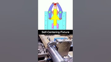 Self Centering Fixture Mechanism  #machine #mechanism #cnc #mechanical #mechanic #engineering
