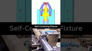 Self Centering Fixture Mechanism  #machine #mechanism #cnc #mechanical #mechanic #engineering