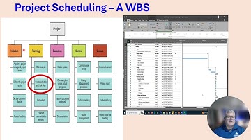 ET 454 Project Management 7 Scheduling   WBS and Budgeting Planning