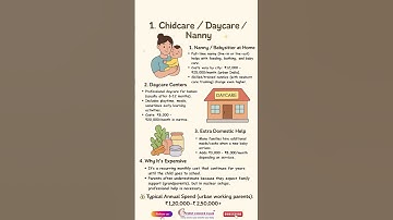 👩‍👶 Childcare / Daycare / Nanny Costs