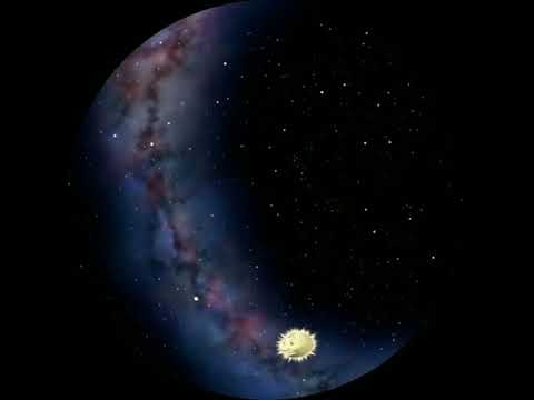 The Order Of The Planets Https Vimeo Com 62307068 Animation Cartoon Solarsystem 