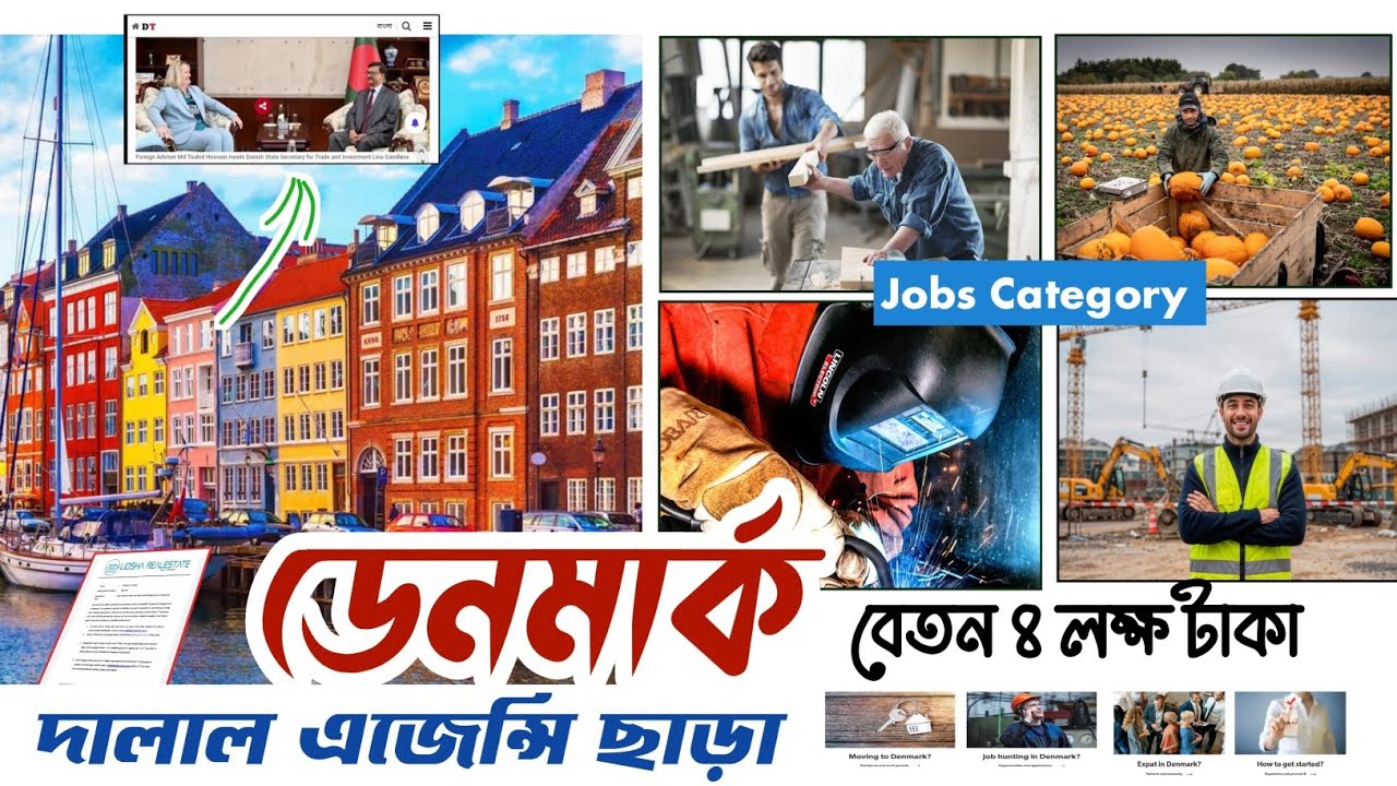 ডেনমার্ক ওয়ার্ক পারমিট ভিসা ২০২৬ | How to apply denmark work permit visa | Online application