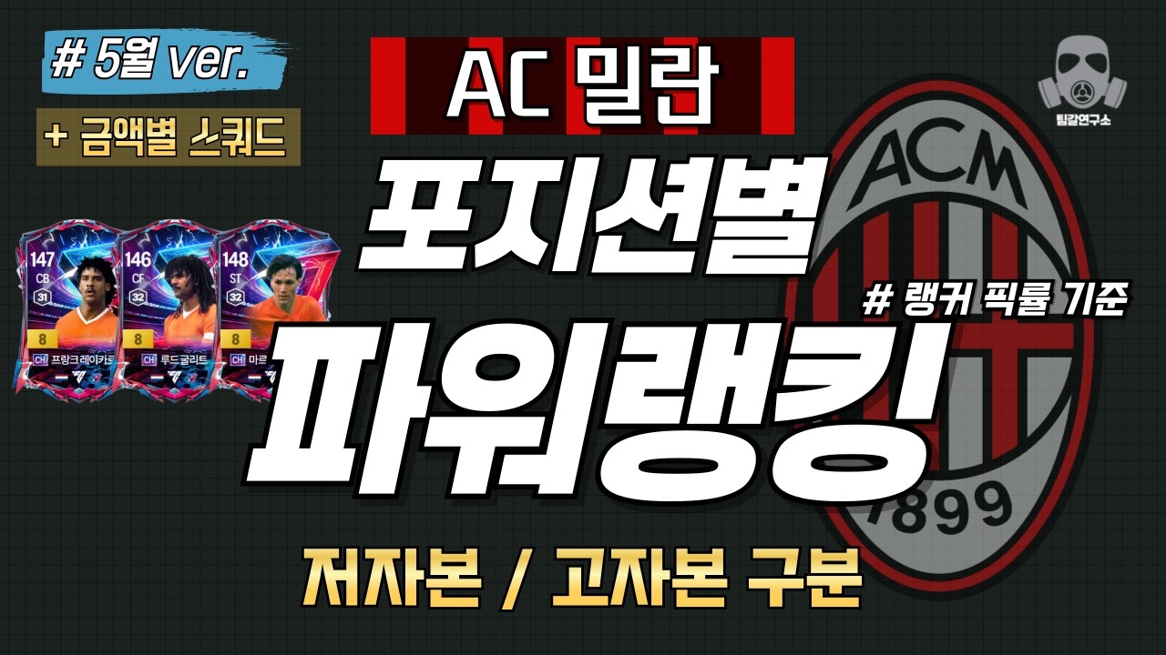 5월) AC밀란 밀라노 스쿼드 파워랭킹 포지션별 티어리스트 저자본 고자본 구분!! + 금액별 스쿼드 추가!!  |  FC온라인 피파온라인4