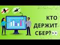 Еженедельный обзор рынка РФ: IMOEX, RGBI и открытый интерес по опционам Сбера.