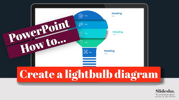 How to create a lightbulb diagram in PowerPoint | PowerPoint tutorial