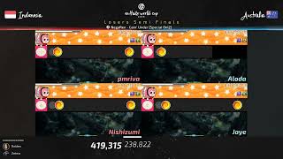 20180501 osu taiko World Cup Semi Finals   Part 3 vv256374480