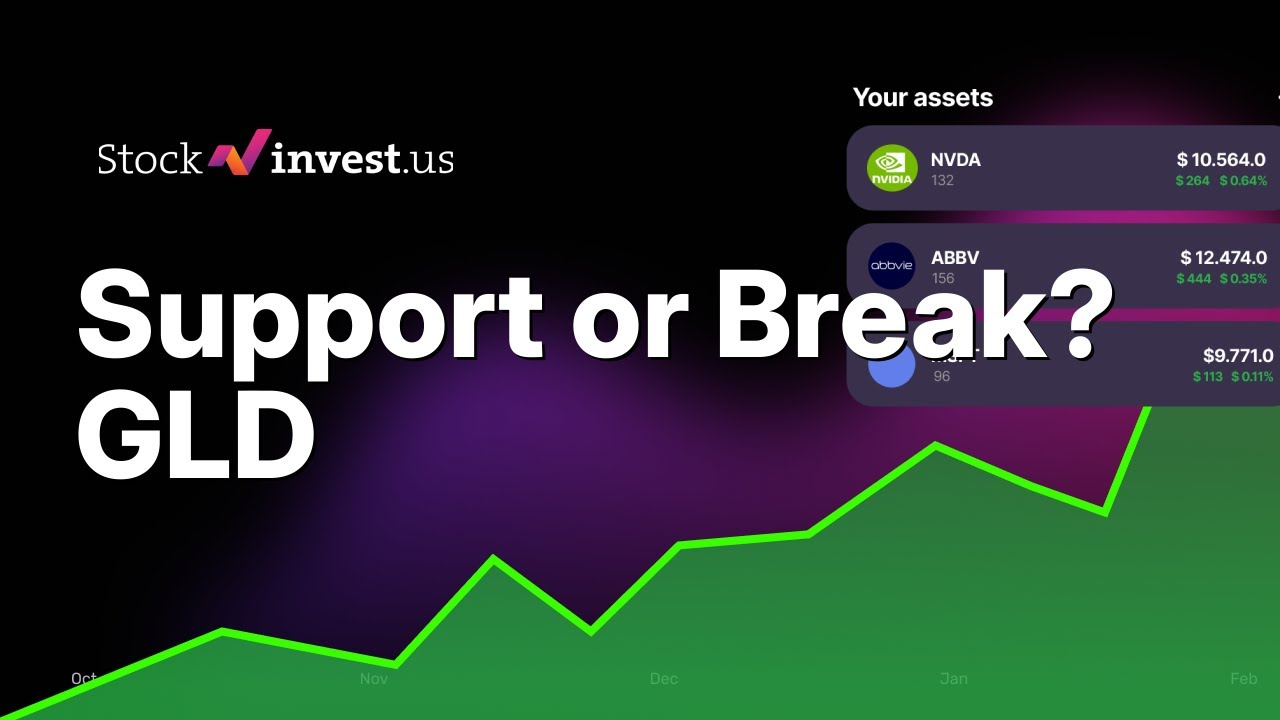 GLD SPDR Gold Shares: 5 H1 2026 Price Predictions-Can GLD Surge After  Record Highs? 🔥