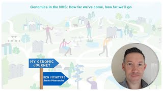 Genomics Conversation 2024: My Genomic Journey - Ben McIntyre