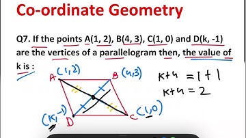Q7. If the points A(1, 2), B(4, 3), C(1, 0) and D(k, -1) are the vertices of a parallelogram then, t