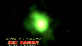 New juwita .Helo dangdut .all artis