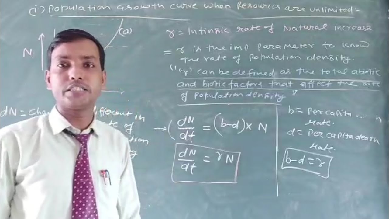 Class-12th || Exponential growth curve || Full explanation