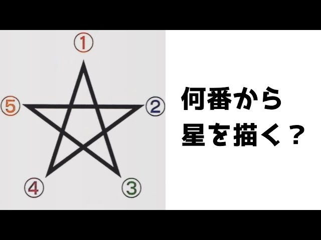 心理テスト 五芒星の書き方であなたが本当はどんな人かわかる Youtube 心理テスト 五芒星の書き方であなたが本当はどんな人かわかる Youtube