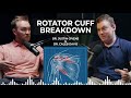 The Rotator Cuff Breakdown: 4 Muscles, 1 Big Problem