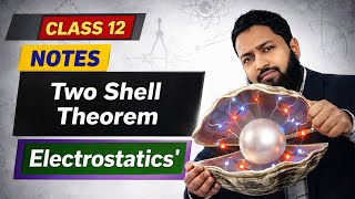 Two shell theorem - Spherical symmetry - Gauss Law   |  NOTES