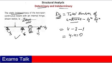 Structural Analysis Lec-4 Static Indeterminacy Problems