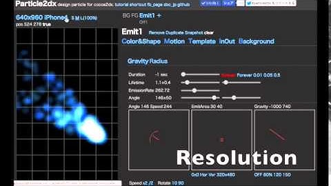 Particle2dx -  resolution