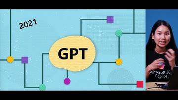 บทที่ 1 | พื้นฐานความเข้าใจ Generative AI