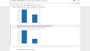 Machine Learning and Data Analysis with Python, Titanic Dataset: Part 1, Visualization