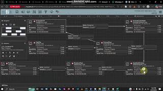 Celebrity NiFi Data Flow Demonstration for Real-Time Crypto Alert Generation (BTCUSDT) Net Worth