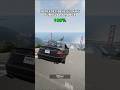 Which Car Survives the Jump Crash? #beamng #shorts #simulation