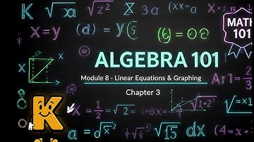 Algebra 101 Module 8 Chapter 3 – The Coordinate Plane & What Is Slope 📈 Math Made Simple!