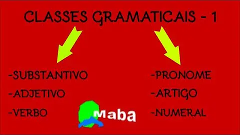 Qual é a classe gramatical de belos?
