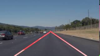 Udacity Finding Lane Line Project - White Line