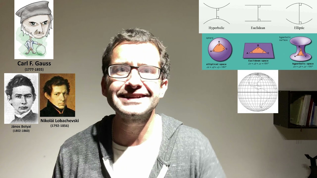 Geometrías no euclidianas