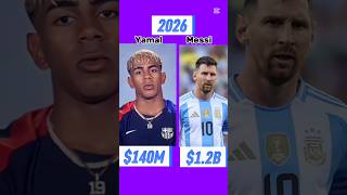 Who is winner ? Lamine Yamal vs Lionel Messi 💰 Net Worth Comparison (2018–2026)