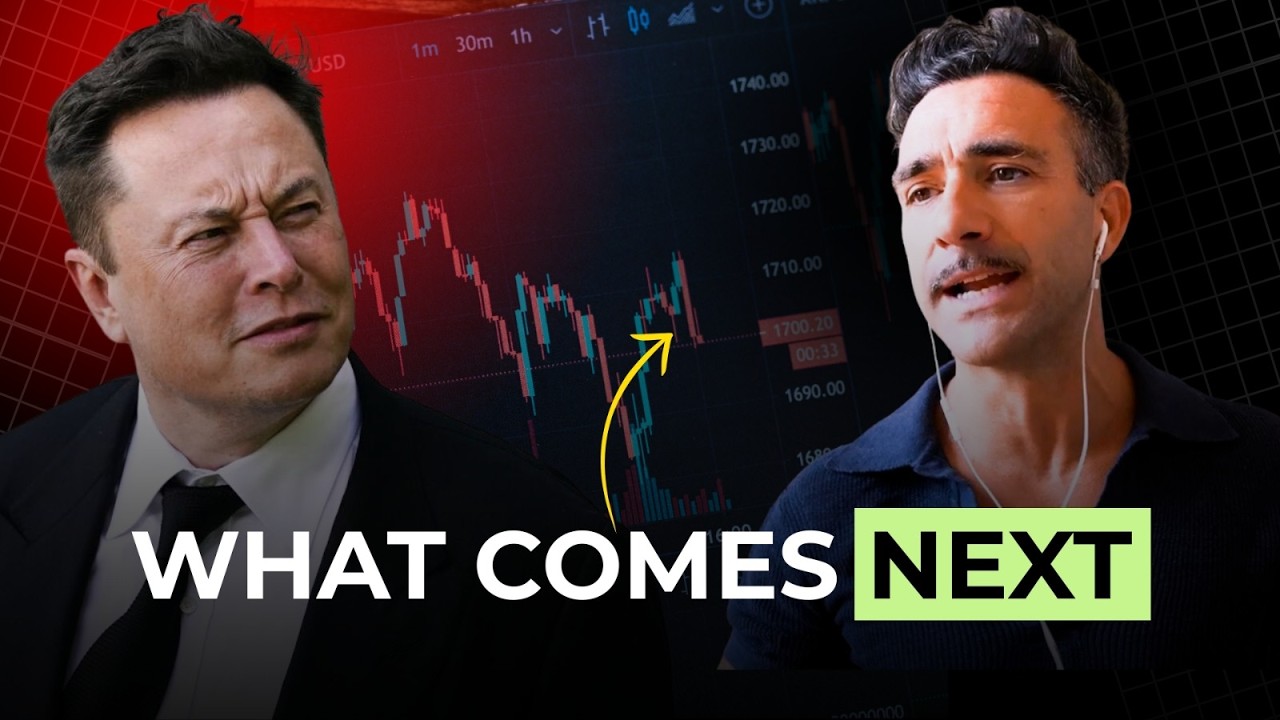 Stocks Hit All-Time Highs. History Says 10-20% Drop Is Coming.